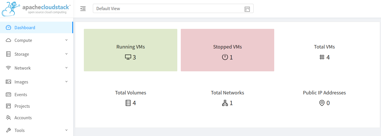 CloudStack dashboard showing the number of existing virtualmachines